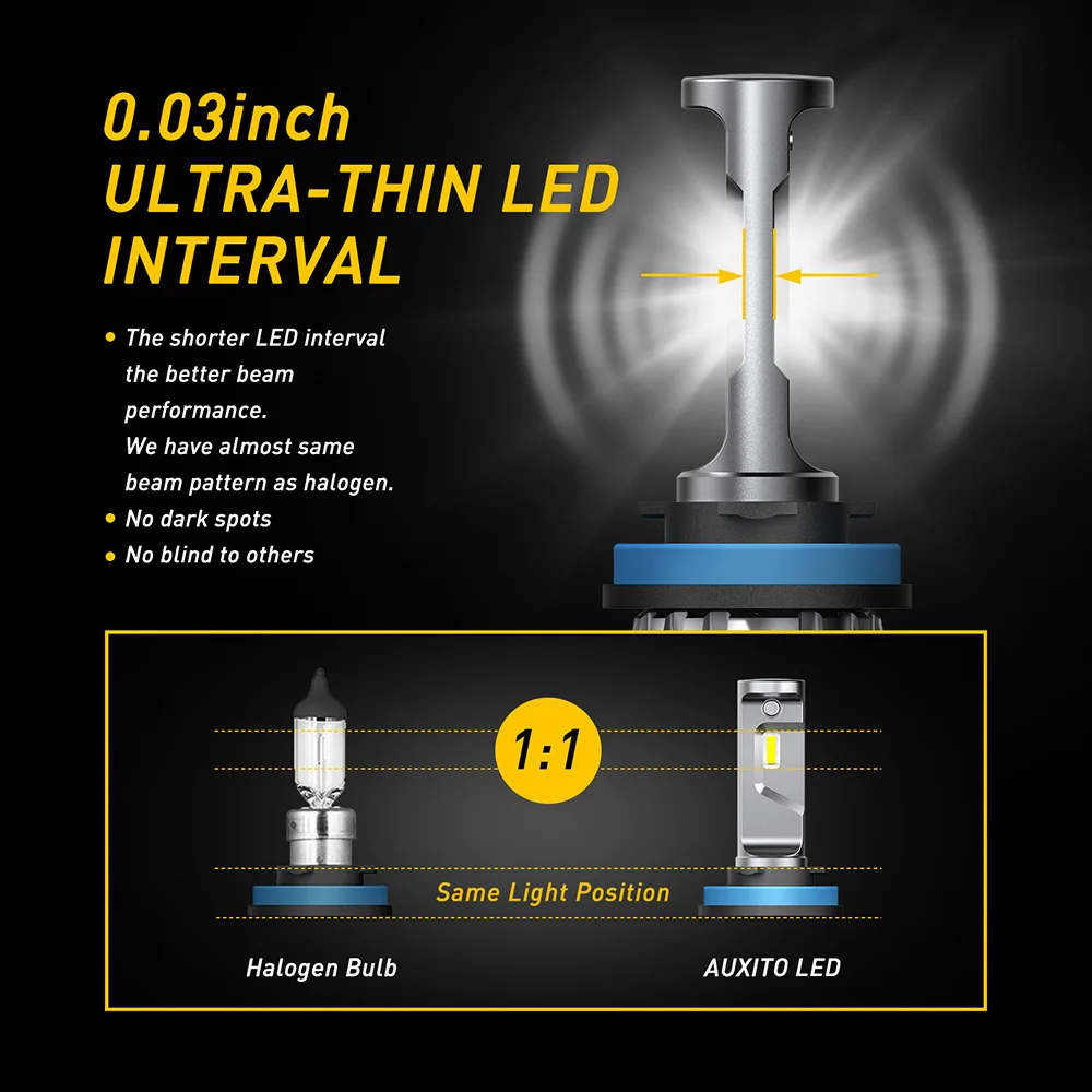 2 шт. H7 светодиодный H4 безвентиляторный H11 H8 H9 9005/HB3 9006/HB4 9012 HIR2 9000Lm CSP автомобиля светодиодный фары Противотуманные фары белый 6000 К