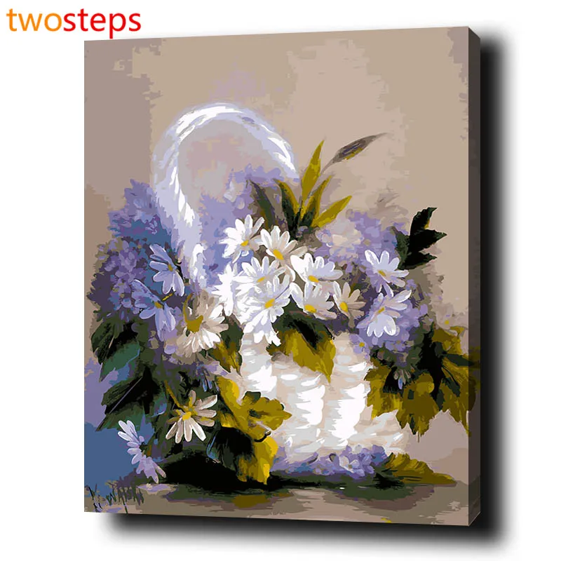 TwoSteps Flower Basket DIY Digital Canvas Oil Painting By Numbers