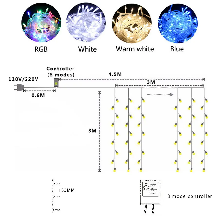 2x2 м, 4,5 м x 3 м светодиодный светильник для свадебных занавесок, Рождественская гирлянда, струнный светильник, уличный, для нового года, дня рождения, вечеринки, сада, праздника, украшения