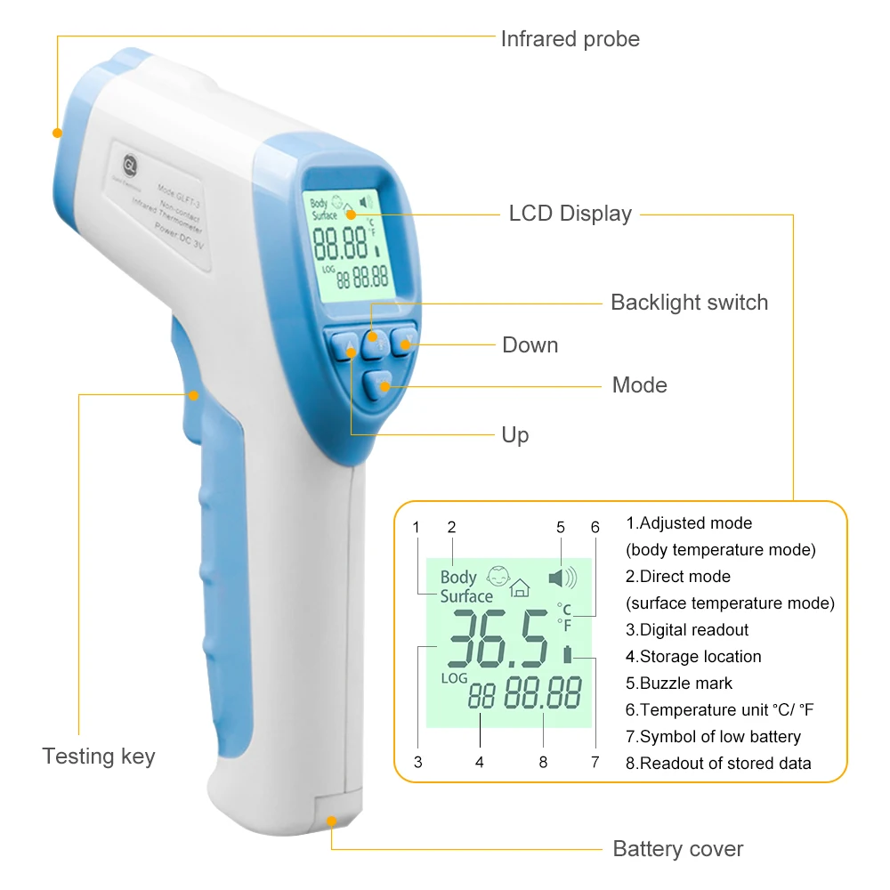 GL инфракрасный Лоб термометр детский цифровой термометр Blacklight IR lcd бесконтактный температура тела в детском термометре