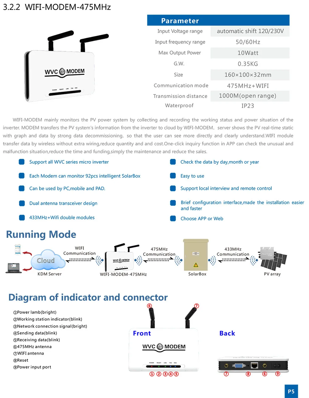 KDM_APP2018_en-5