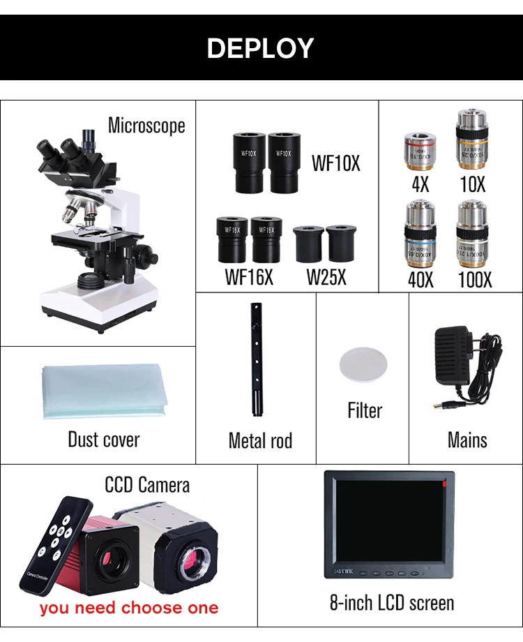 Профессиональные лабораторные биологической HD тринокулярный микроскоп с переменным фокусным расстоянием 2500X+ USB HDMI VGA CVBS электронная цифровая камера CCD+ гироборд с колесами 8 дюймов ЖК-дисплей