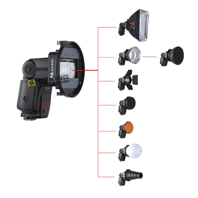 Meking аксессуары для вспышки комплект K9 шторки тубус осветительного прибора соты Softbox диск красоты диффузор Универсальное крепление для вспышки speedlite speedlight