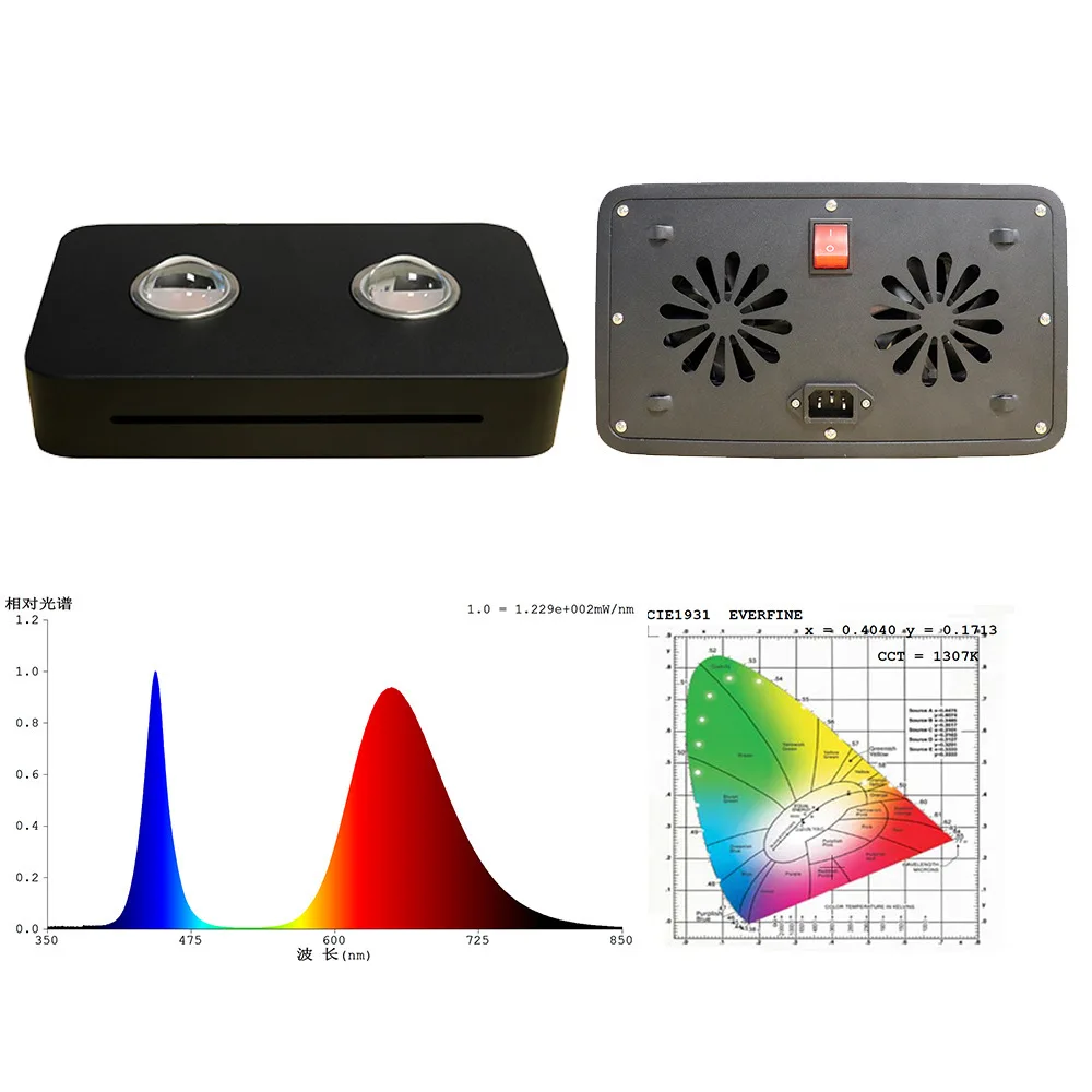 100 Вт Светодиодная лампа для выращивания растений Cob растут свет рост полный спектр орхидеи саженцы культура Крытый цветы Освещение для теплицы