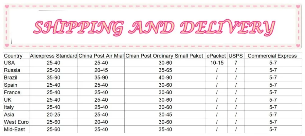 DELIVERY TIME_(2)