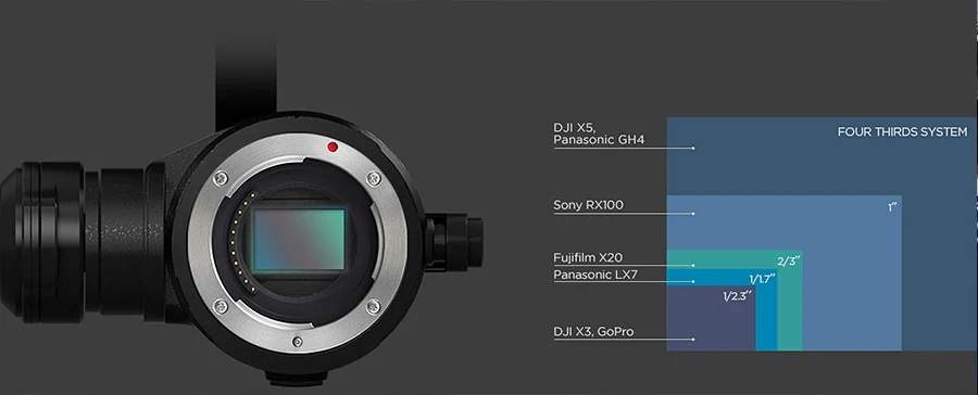 DJI Zenmuse X5R без потерь 4K RAW видео и кристально чистые 16 мегапикселей фотографии 12,8 остановок динамического диапазона для dji inspire 1