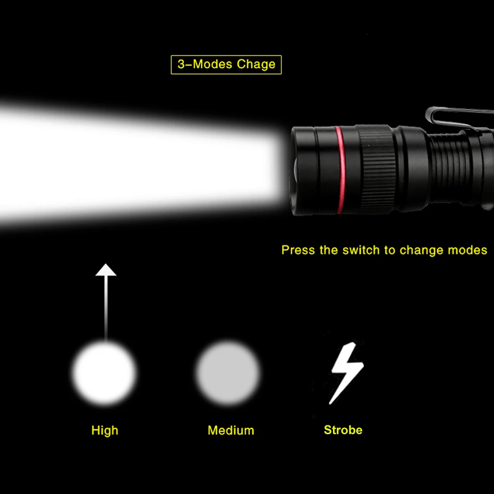 Масштабируемый светодиодный светильник-вспышка, водонепроницаемый фонарь, фонарь e Q5, 1200 люменов, алюминиевый светодиодный фонарь светильник, 1* AA или 1*14500, светильник-вспышка s