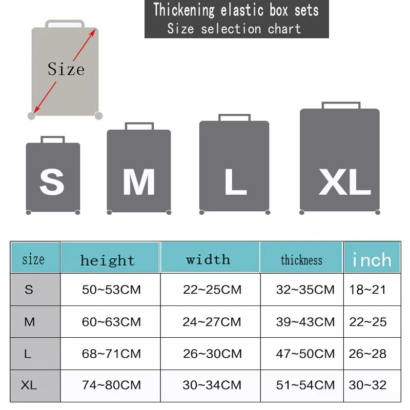 Дорожный чемодан пылезащитный чехол тележка эластичный Защитная крышка для чемодана 18-32 дюймов утолщение багаж Чехлы дорожные аксессуары