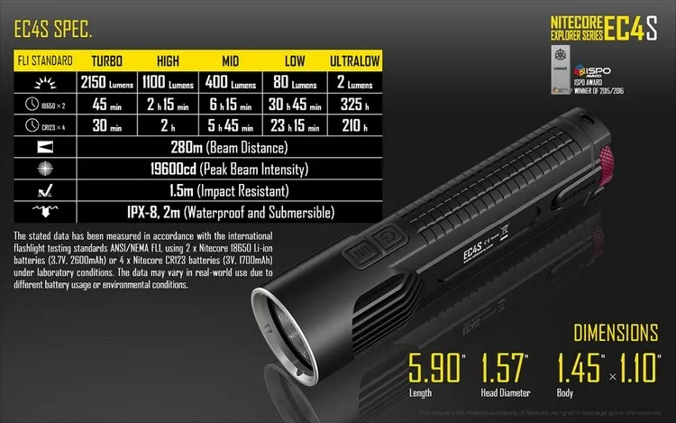 NITECORE EC4S светодиодный тактический вспышки светильник CREE XHP50 Макс 2150 люмен луч расстоянии 280 измерительный прибор наружный фонарь ручной поиск спасения светильник