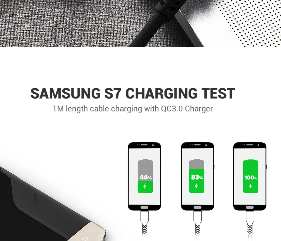 QGeeM Micro USB Cable 2.4A Nylon Fast Charge USB Data Cable for Samsung Xiaomi LG Tablet Android Mobile Phone USB Charging Cable