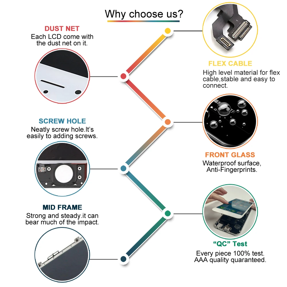 主图3why-choose-us