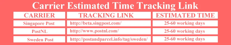 100% Compound Essential Oil Anti-impotence Essence Oil Enhance Sexual Ability Jasmine, Ginger Oil Man Maintenance 23