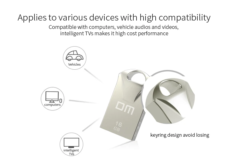 DM PD106 32 Гб USB флеш-накопитель Металл 16 ГБ флеш-накопитель кольцо водостойкий 8 Гб USB флеш-накопитель Флешка флеш-накопитель металл
