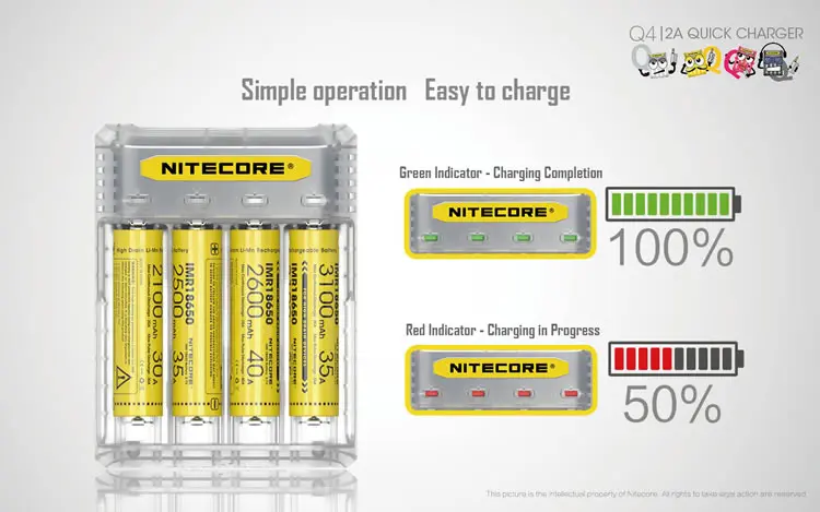 Лучшие продажи NITECORE Q4 4-Bay 4A быстрая Зарядное устройство Li-Ion IMR-гидридных и никель-кадмиевых типов аккумуляторов CR123A 16340 10440 AAA 14500 18650 26650