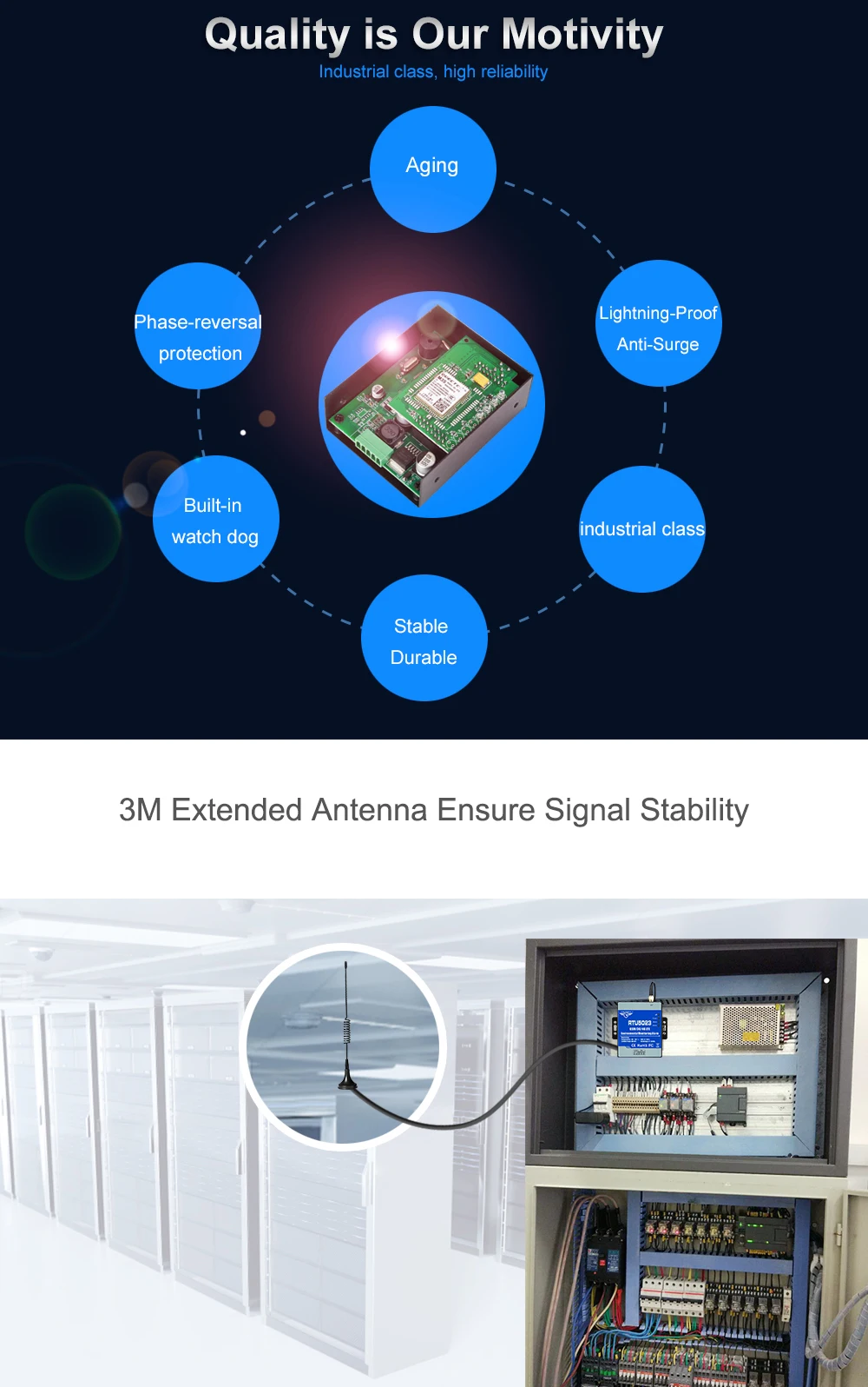 RTU5023 GSM Temperature Humidity Environment Alarm Power Situation SMS Alert Remote Monitoring DC Power Timer Report APP Control_15