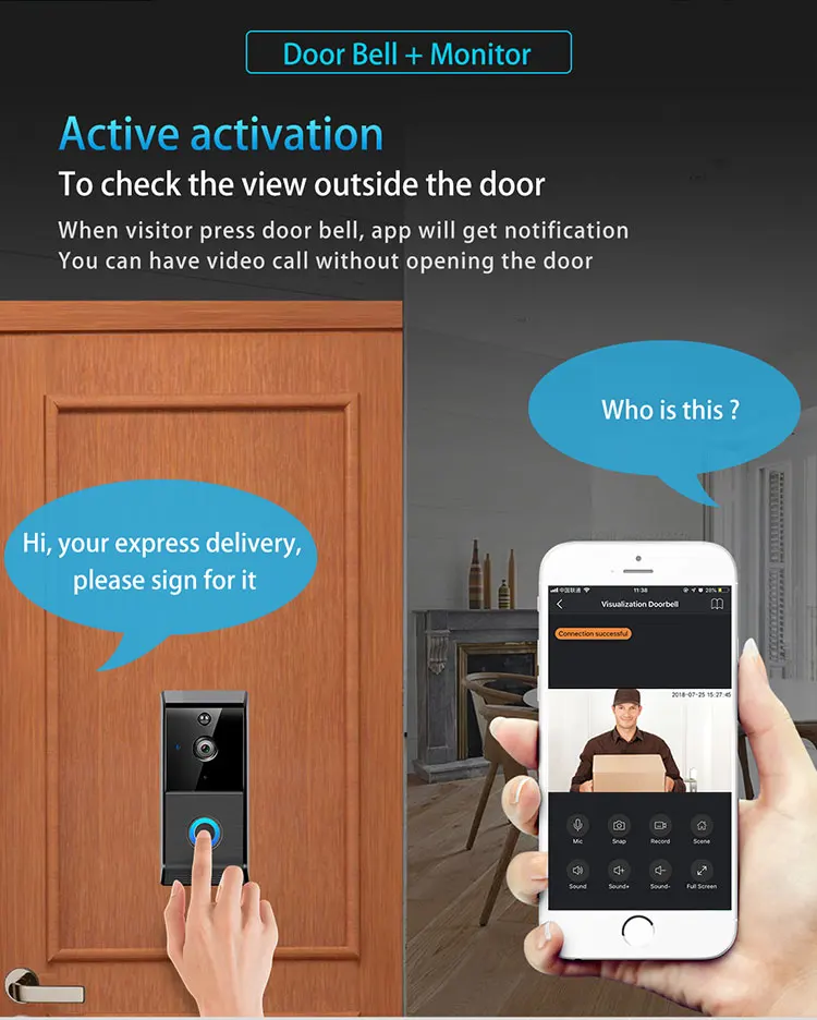 Geeklink беспроводной умный видео телефон двери IP WiFi дверной звонок Камера Pir Обнаружение движения Ночное видео для умного дома