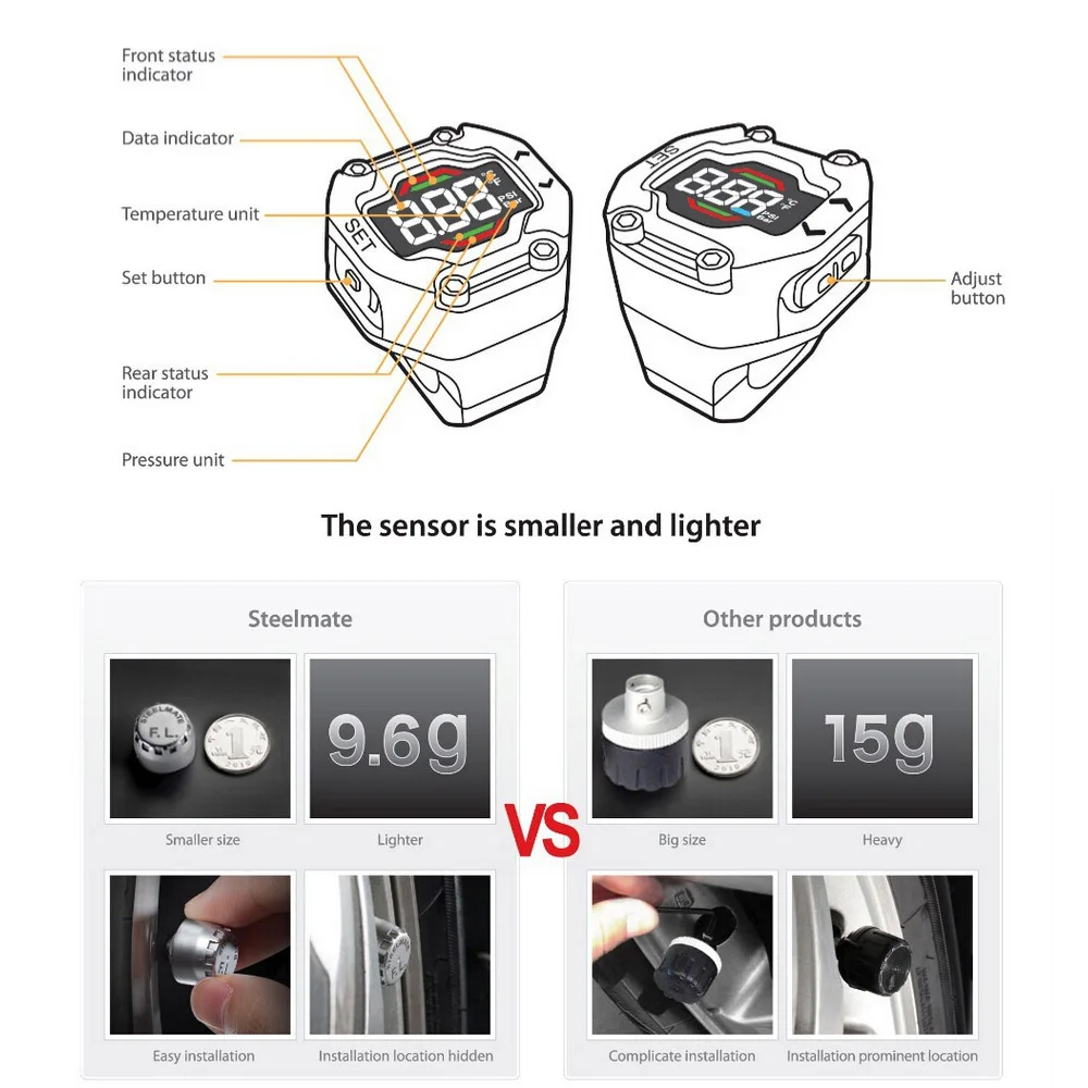 Steelmate DIY ET-900AE TPMS для мотоциклетных шин Система контроля давления с водонепроницаемым датчиком беспроводной ЖК-дисплей