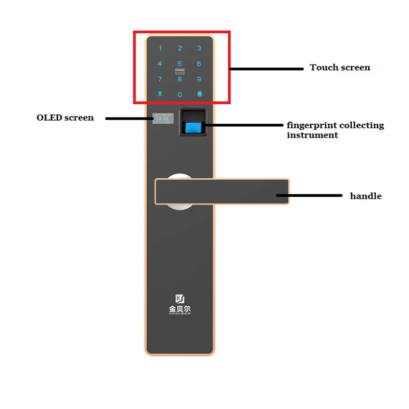 

Security fingerprint gate lock with Fingerprint+password+id card+mechanical key