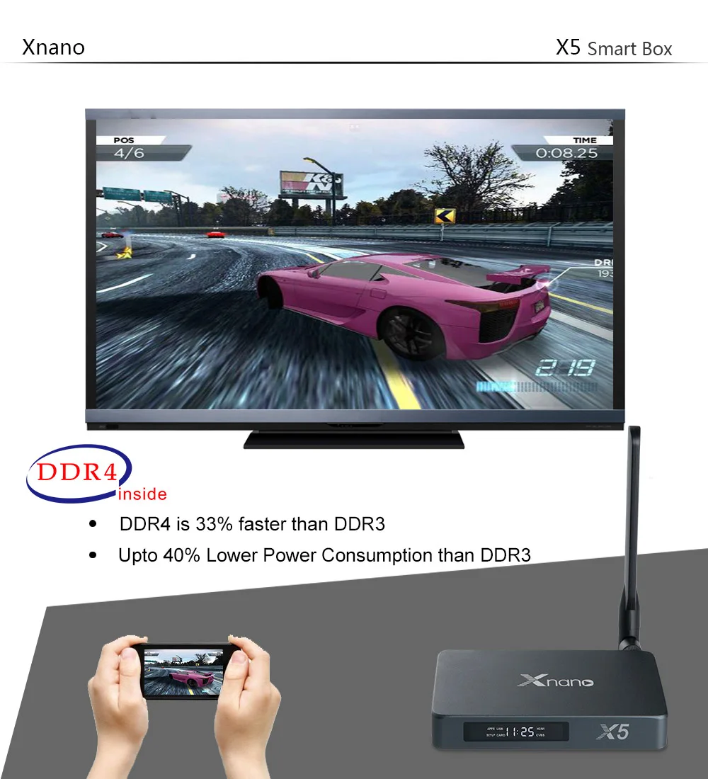 Xnano X5 ТВ приставка Android 6,0+ OpenWRT(NAS) Realtek1295 4 ядра 2G/16G set top tv box Bluetooth медиа плеер PK Zidoo X9S