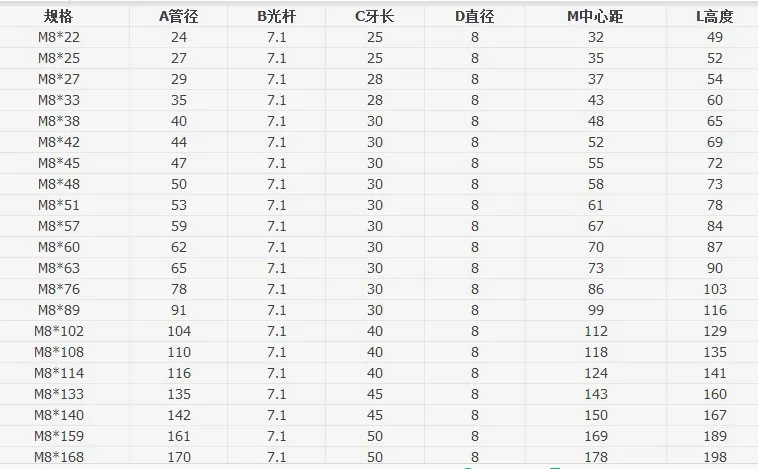 QQ20170714125112