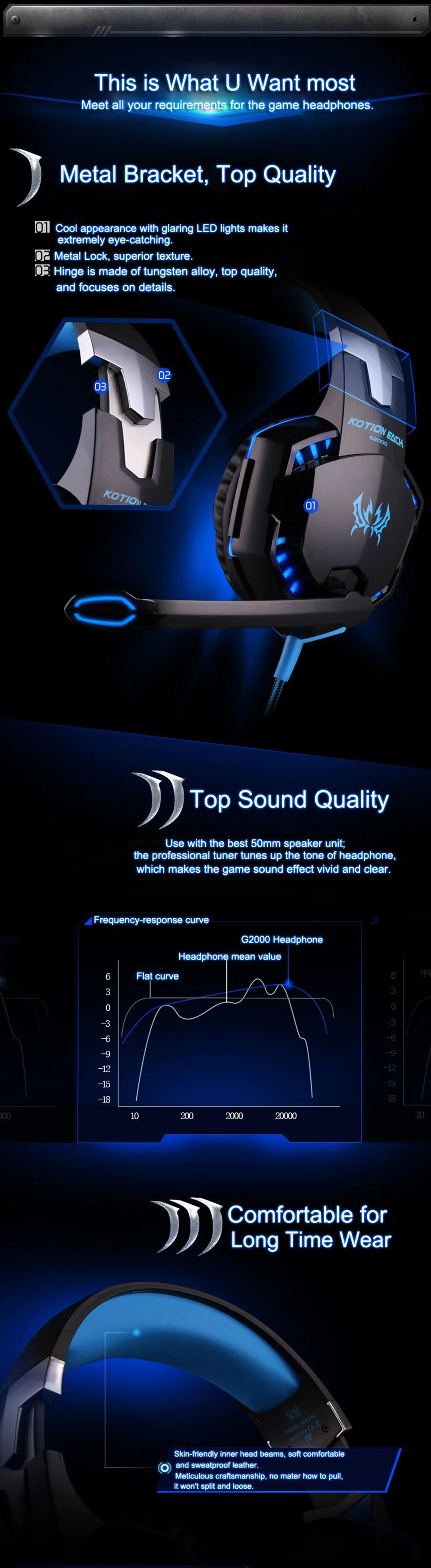 Kotion EACH Gaming Headset Best Casque Deep Bass Stereo Headphones with Mic LED Light for PS4 Xbox One PC Gamer
