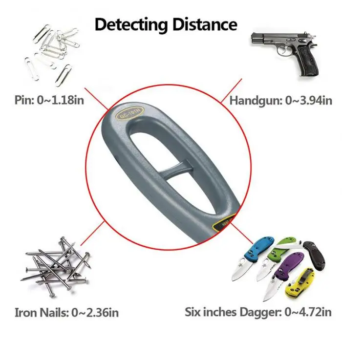 Портативный ручной металлоискатель легкий сканер безопасности палочка Высокая чувствительность Pinpointer TN99