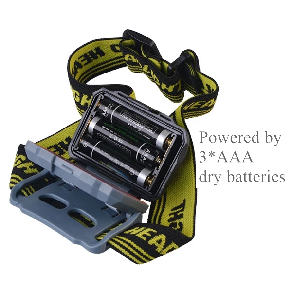 AAA Battery Plastic Super Bright LED Head Flashlight for Camping (1)