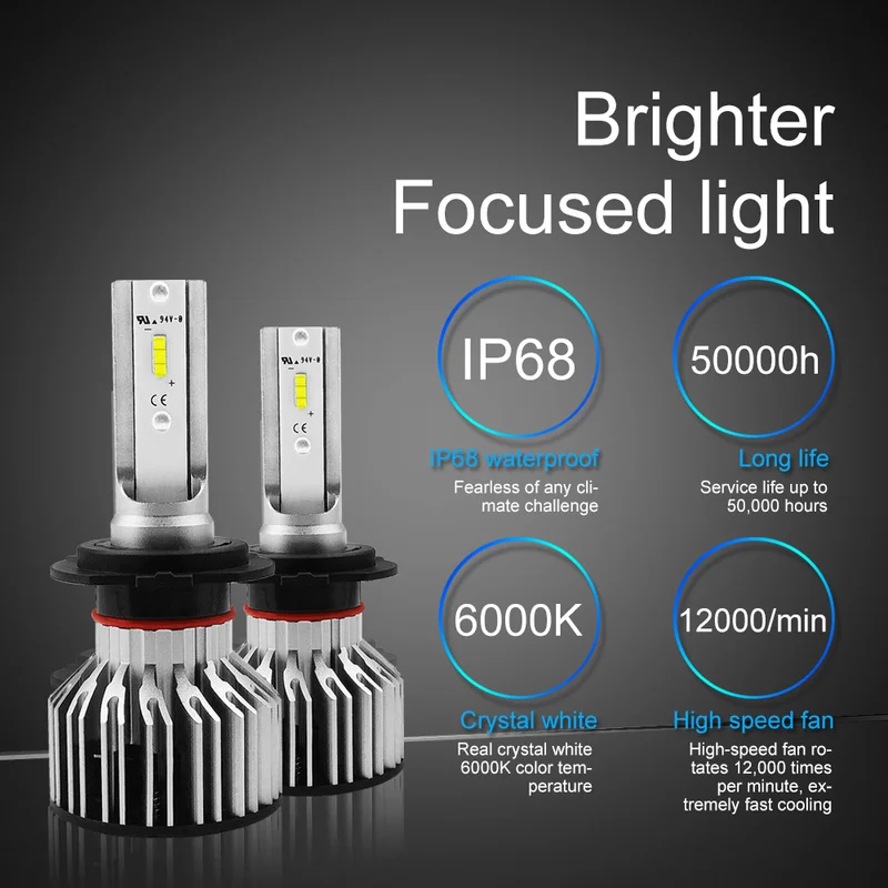 

1pcs Car LED Headlight S6 10000LM 72W All-in-One Mini Design Headlight Kit Fog Lights 6000K Highly Waterproof Coldproof Bulbs