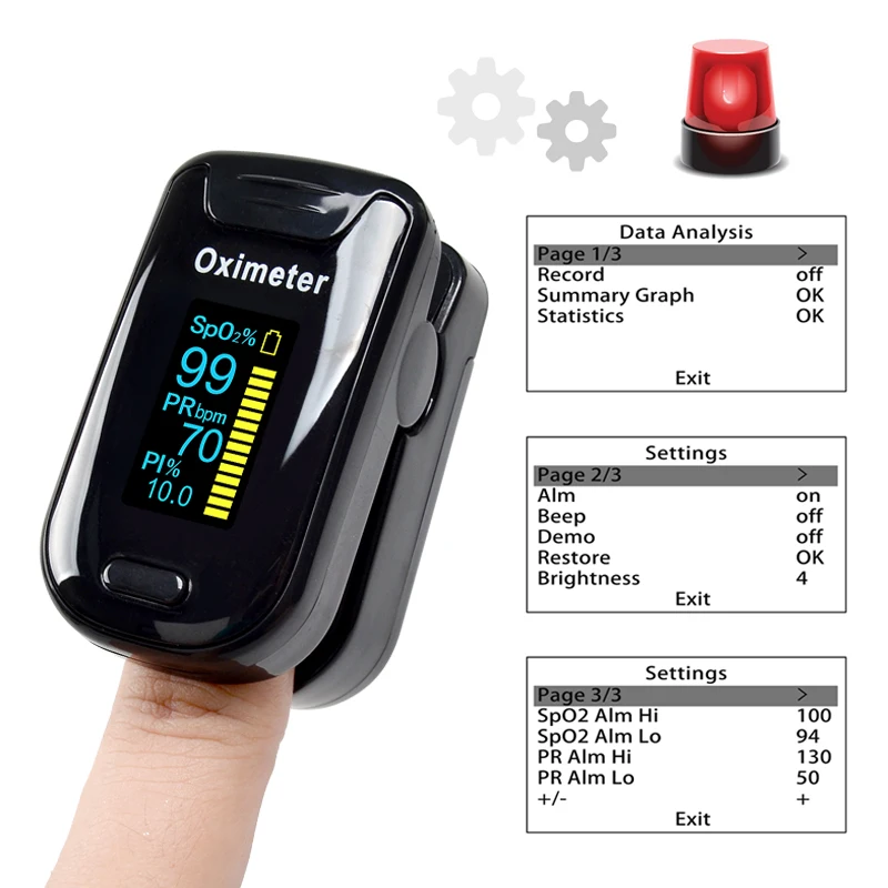 Пульсометр инструкция. Пульсометр на палец инструкция по применению. Пульсоксиметр medscan. Пульсоксиметр c101a2 инструкция. Прибор мерить пульс на пальце.