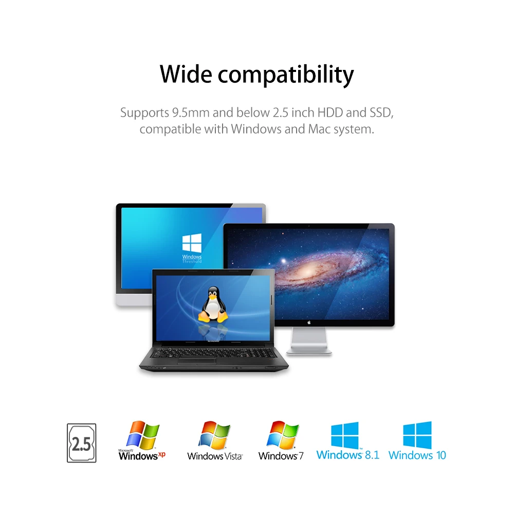 usb sata