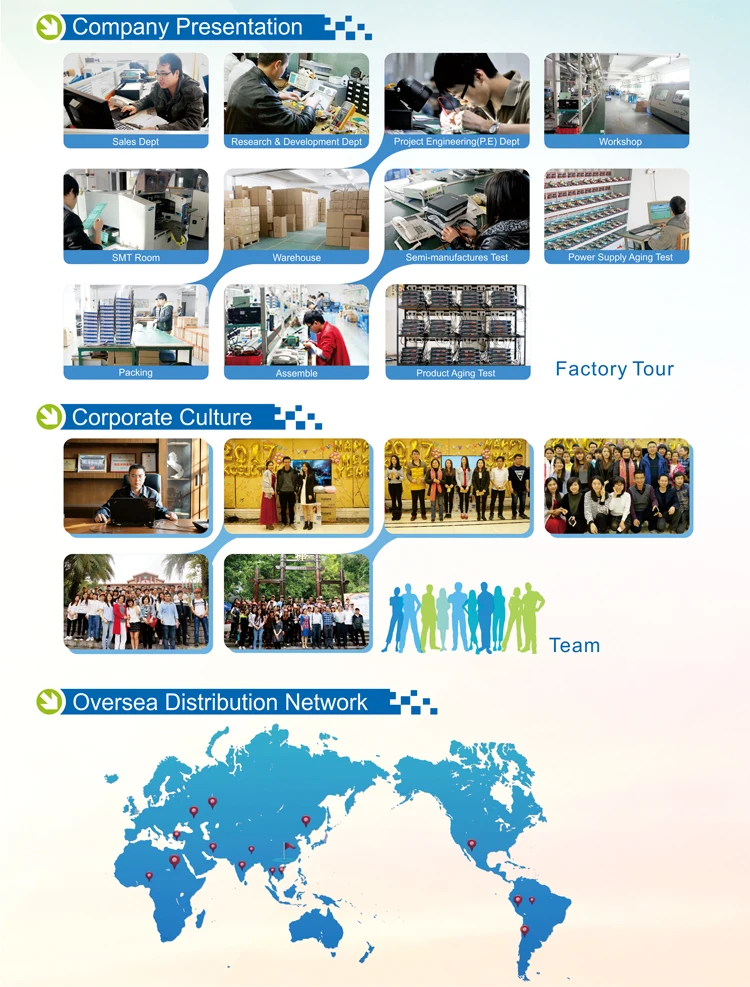 company