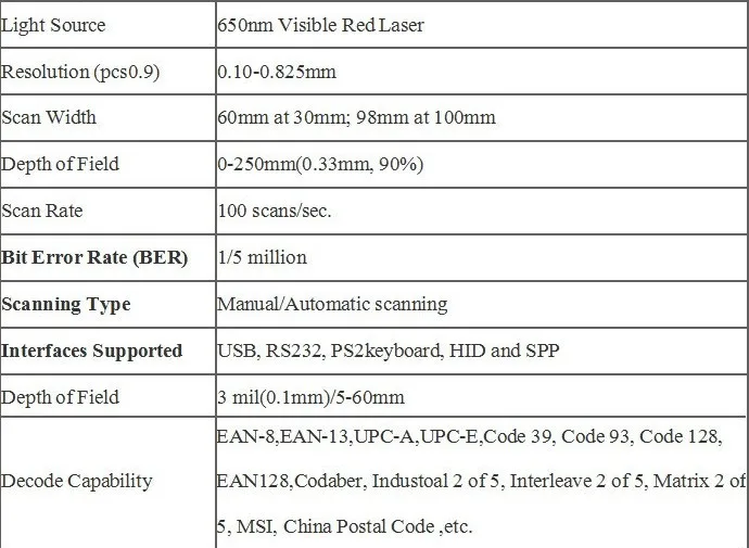 {11B8F69A-C7B4-4301-8694-D08830158CCC}