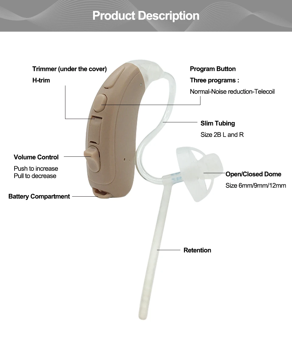 3 шт. маленький сдержанный цифровой открытый fit BTE слуховой аппарат 13 батарея телемасло с Siemens Phonak слуховой аппарат качество
