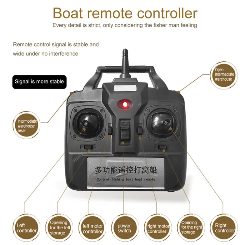 Быстрый Электрический радиоуправляемый рыбацкий катер с дистанционным управлением, рыболокатор, 2 кг, наживка, лодка, загрузка, 2 шт., танки с двойными моторами, озеро, море, рыбалка