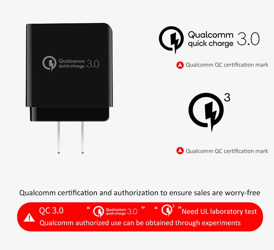 Universal EU Portable Fast Charging Travel Quick Charge For iPhone X 8 Samsung Xiaomi Huawei Sony QC 2.0 3.0 USB Charger Adapter (5)