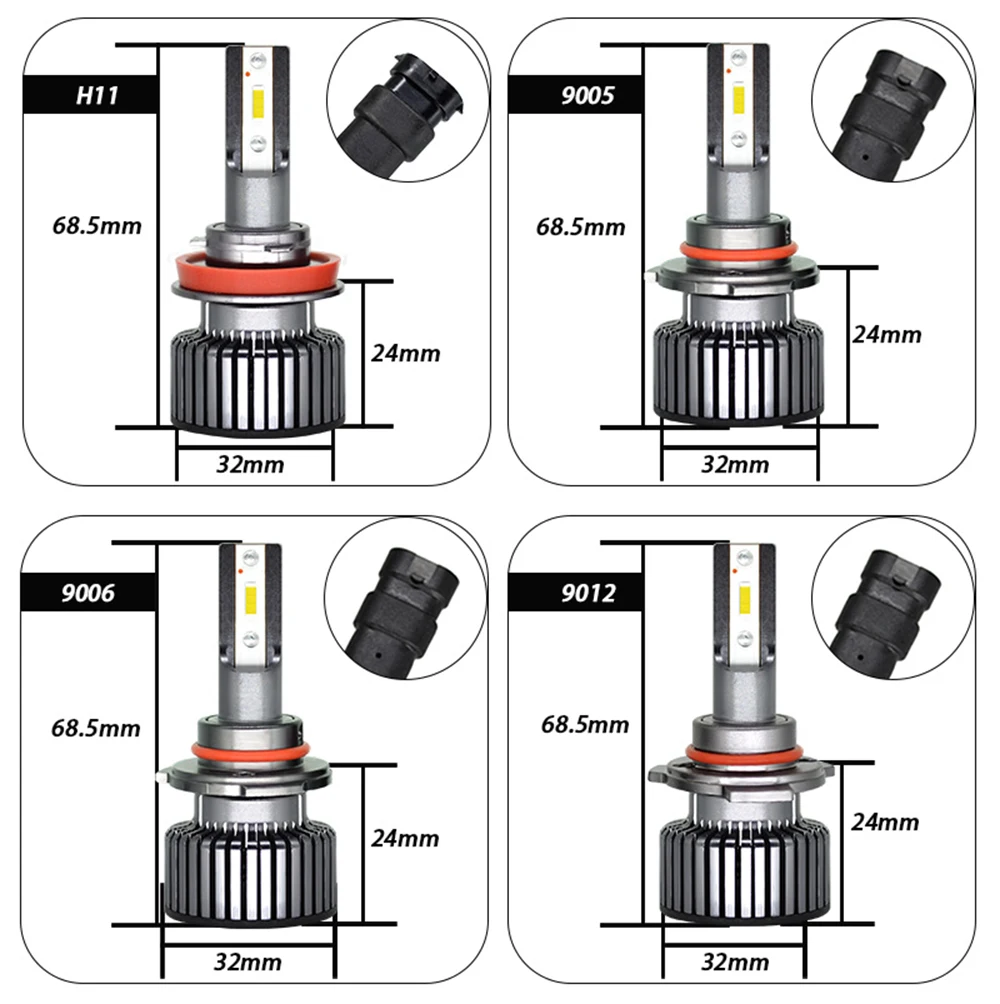 Автомобильные светодиодные лампы для передних фар H1 H4 H7 H11 H8 H9 9005 9006 HB3 HB4 9012 HIR2 высокое фара ближнего света Противотуманные фары 12V 24V автомобильные грузовые помощи при парковке