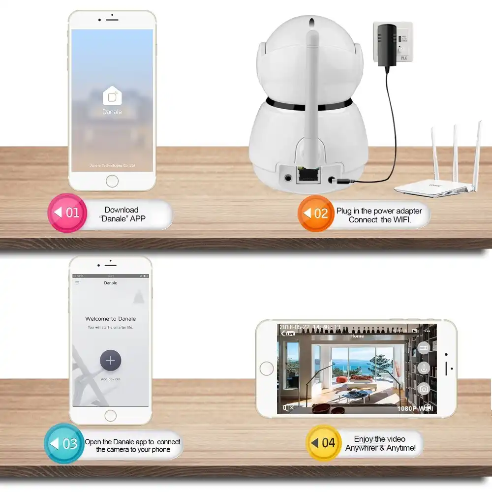 connect ip camera to google home