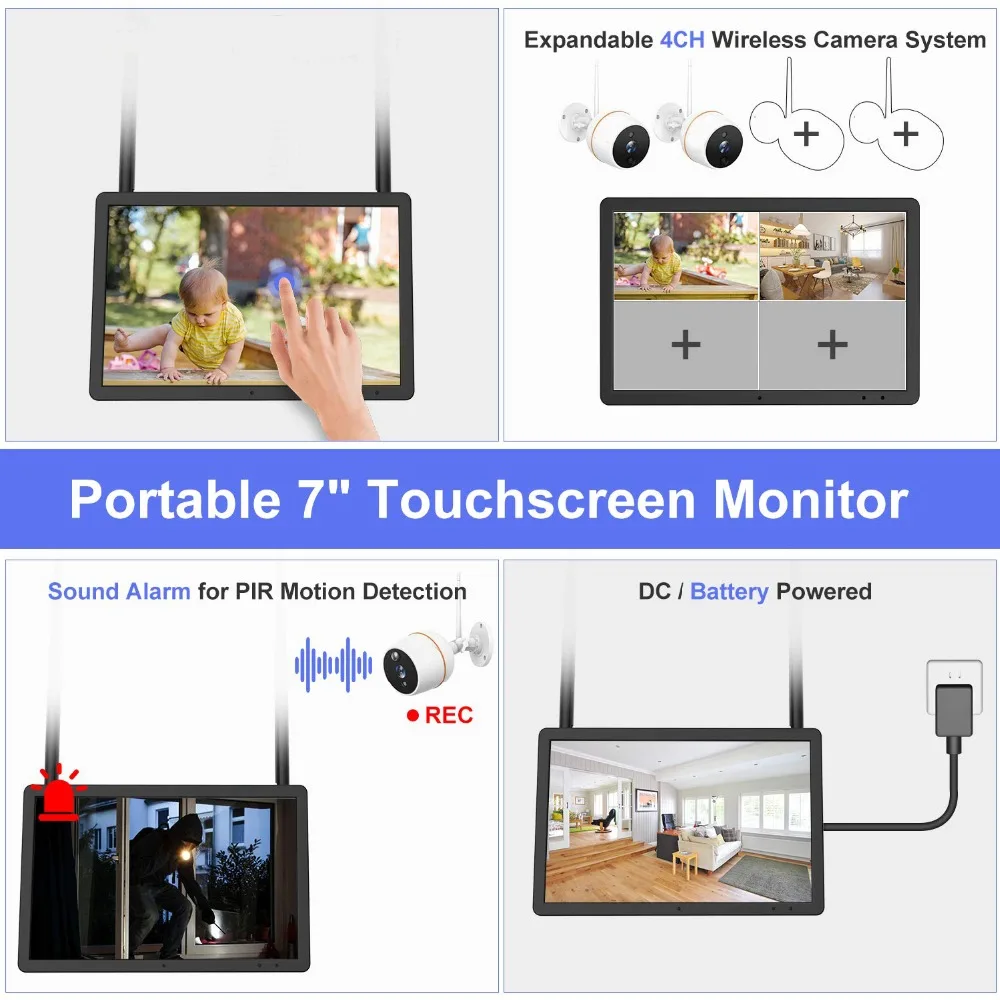 camera alarm system (5)