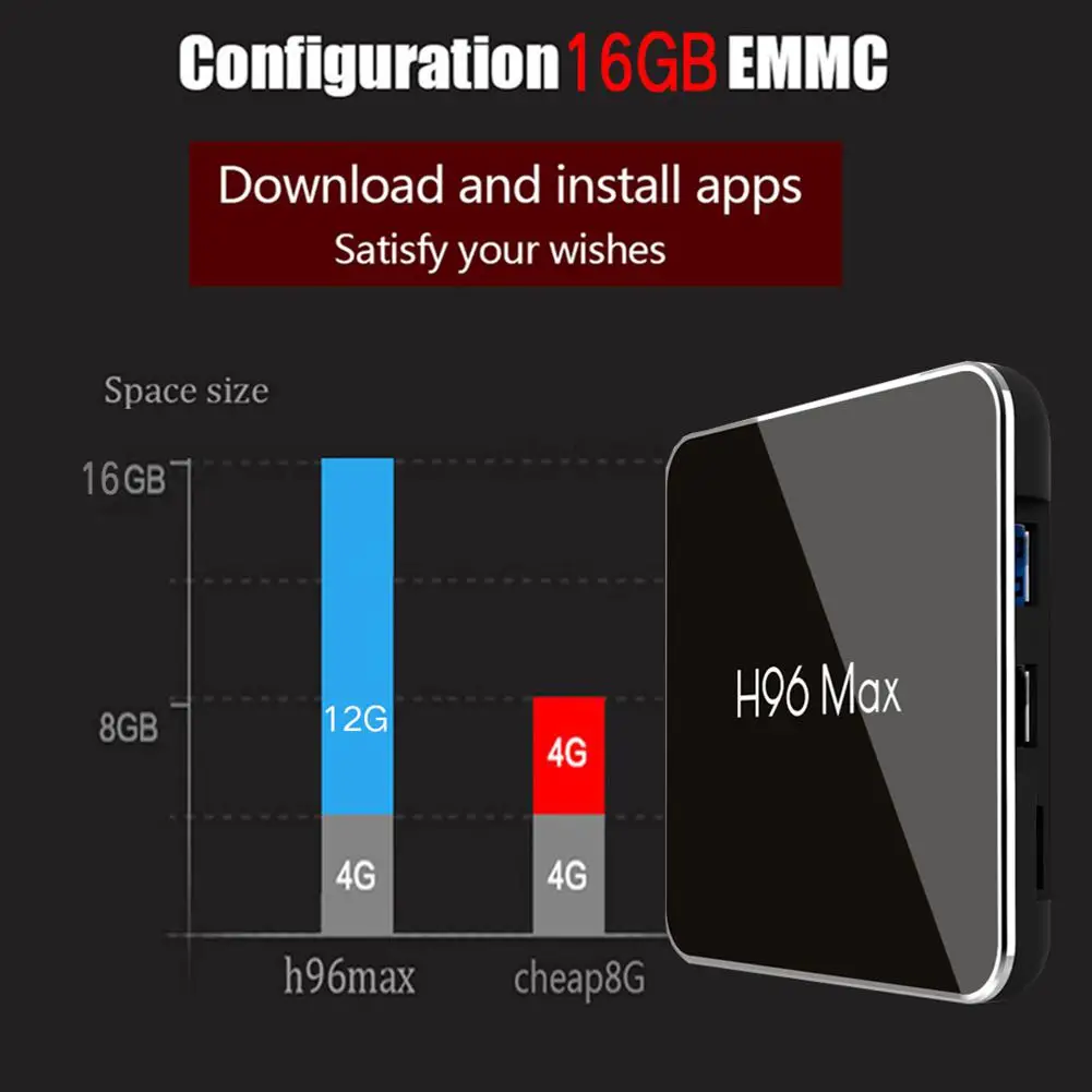 Eas tv ita H96 MAX X2 S905X2 2 ГБ 16 ГБ для Android 8,1 ТВ приставка четырехъядерный HD умный сетевой медиаплеер qkc