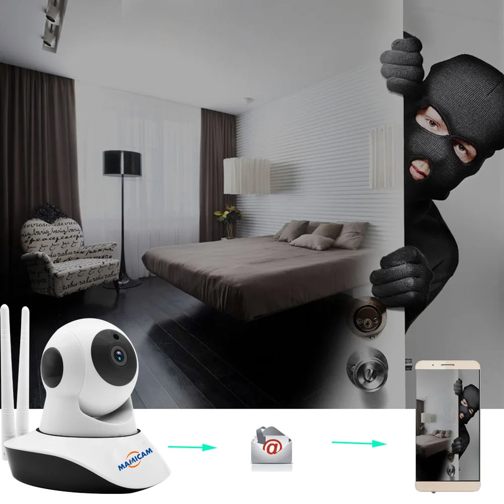 Motion Detection
