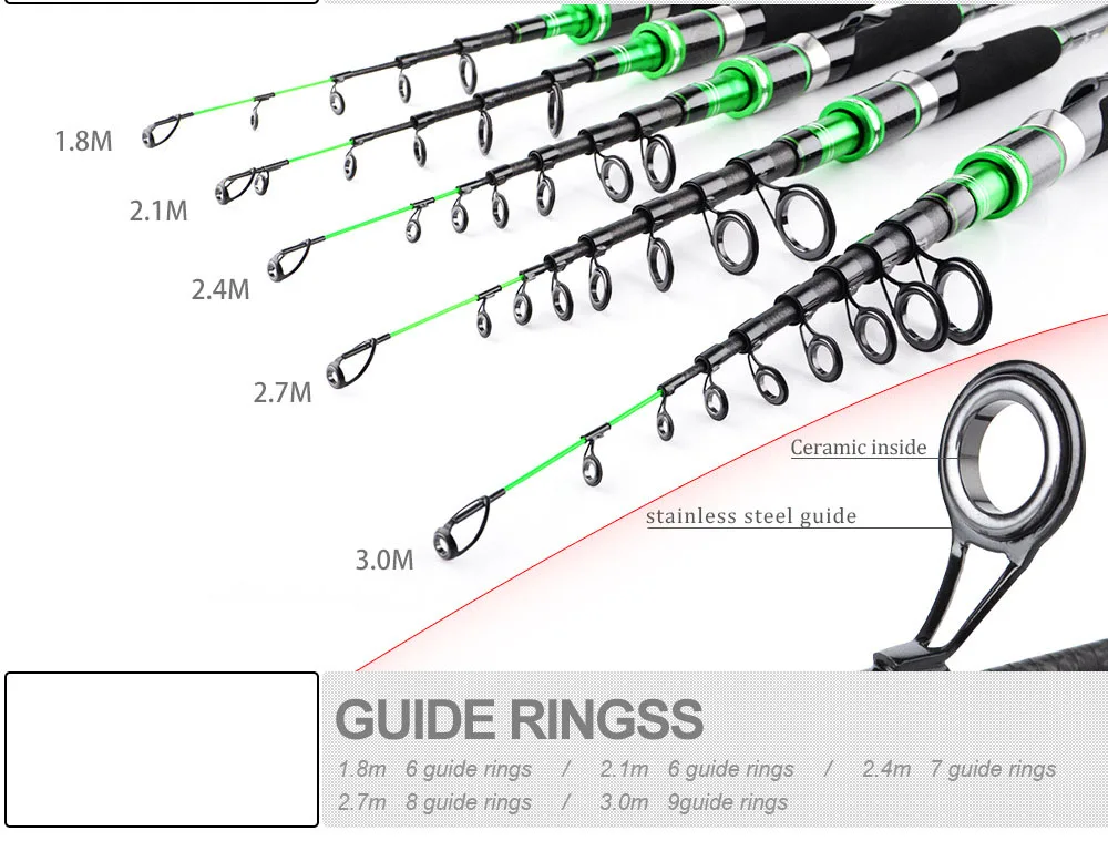 1,8/2,1/2,4 м приманка рыболовной удочки углеродного запатентованный крутящийся венчик для забрасывания удочки стержень ультра-светильник сверхтвердый Портативный можно растянуть Рыбалка Шестерни