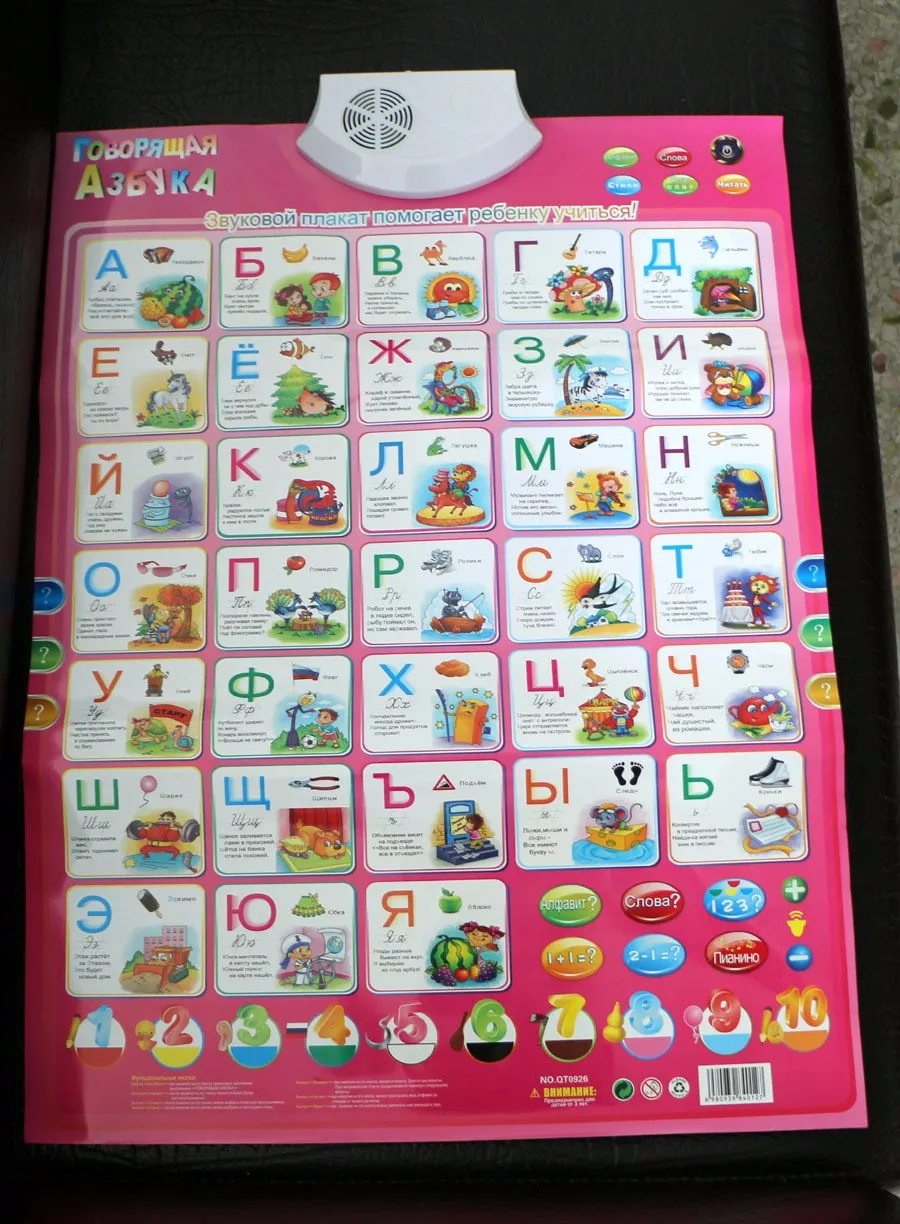 aeProduct.getSubject()