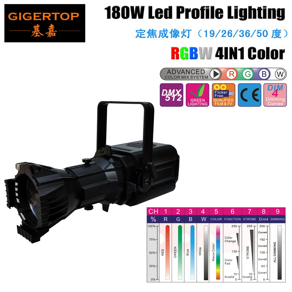 Special Offers Freeshipping Theater 180W RGBW 4IN1 Full Color COB Stage Ellipsoidal Led Stage Lighting Focus Background hard-edged Spot Light