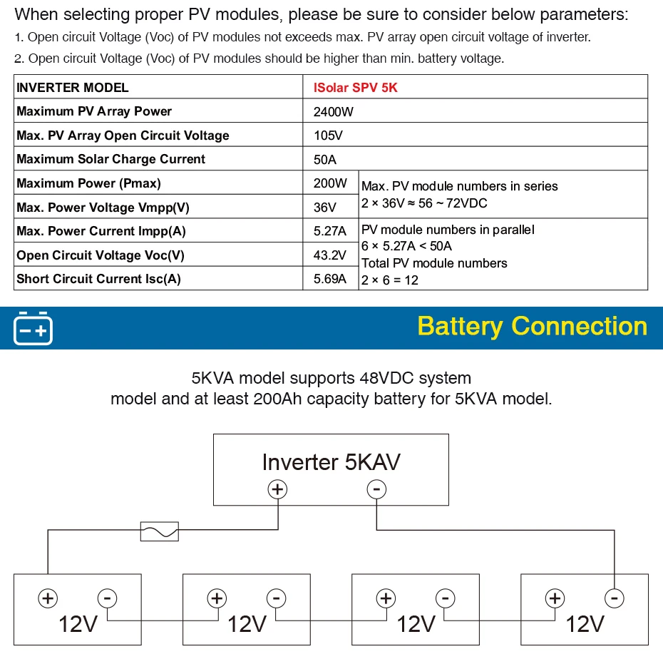 EASUN POWER Solar Inverter 4000W 50A PWM Off Grid Inverter 5Kva_5_03