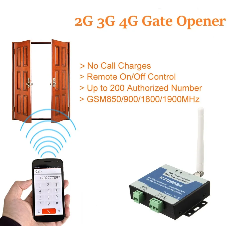 

SmartYIBA GPRS GSM 3G 4G Gate Opener Door Opener Remote Control On/Off Switch Free Call SMS Access Control Door Lock Security