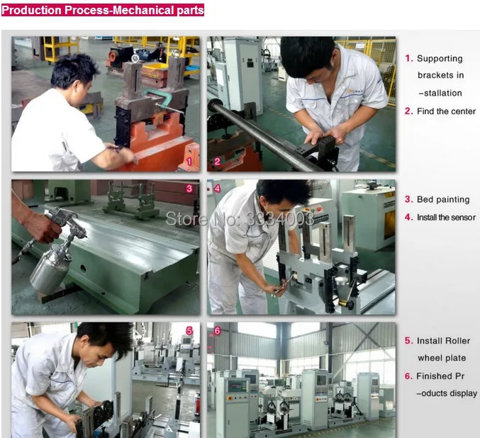 1 product process