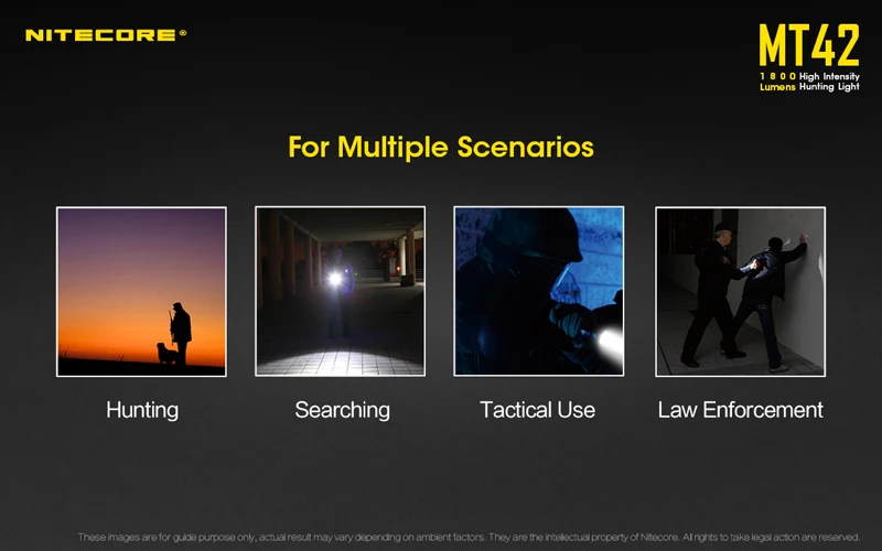 Nitecore MT42 Hunting Light (13)