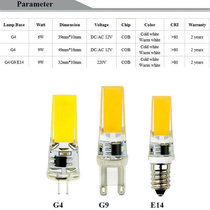 Светодиодная лампа G9 G4, светодиодный светильник, 12 Вольт, g9, Led, 220 В, Диммируемый кристалл, силикон, угол луча 360, заменяет галогенный Точечный светильник, люстра