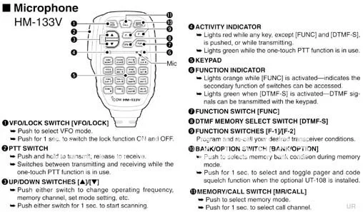 HM-133V DTMF микрофон с клавиатурой освещения для ICOM Мобильный приемопередатчик IC/208 H/2100 H, 2200 H, 2720 H, 2725E, V8000