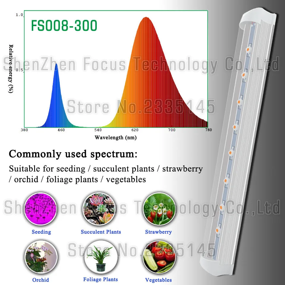 Гидропосветодио дный Ники привело светать полный спектр Крытый парниковых палатка роста растений для растений Растениеводство трубки